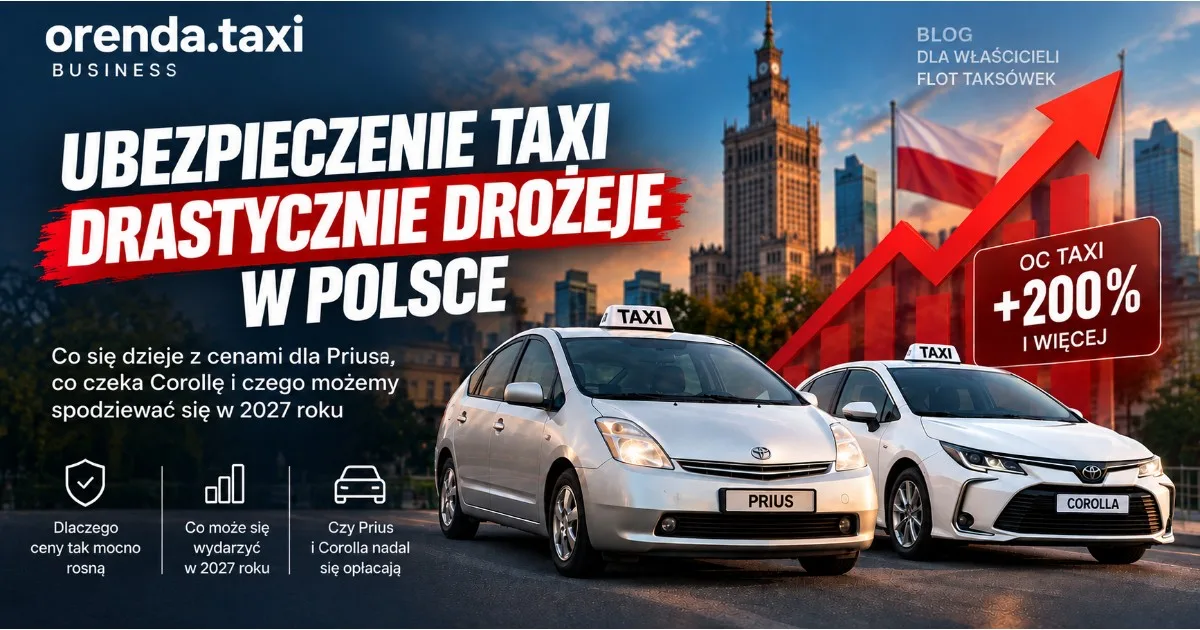 Ubezpieczenie TAXI w Polsce gwałtownie drożeje: co czeka Priusa, Corollę i floty w 2027 roku