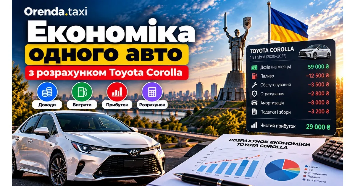 Економіка одного авто: скільки реально приносить машина