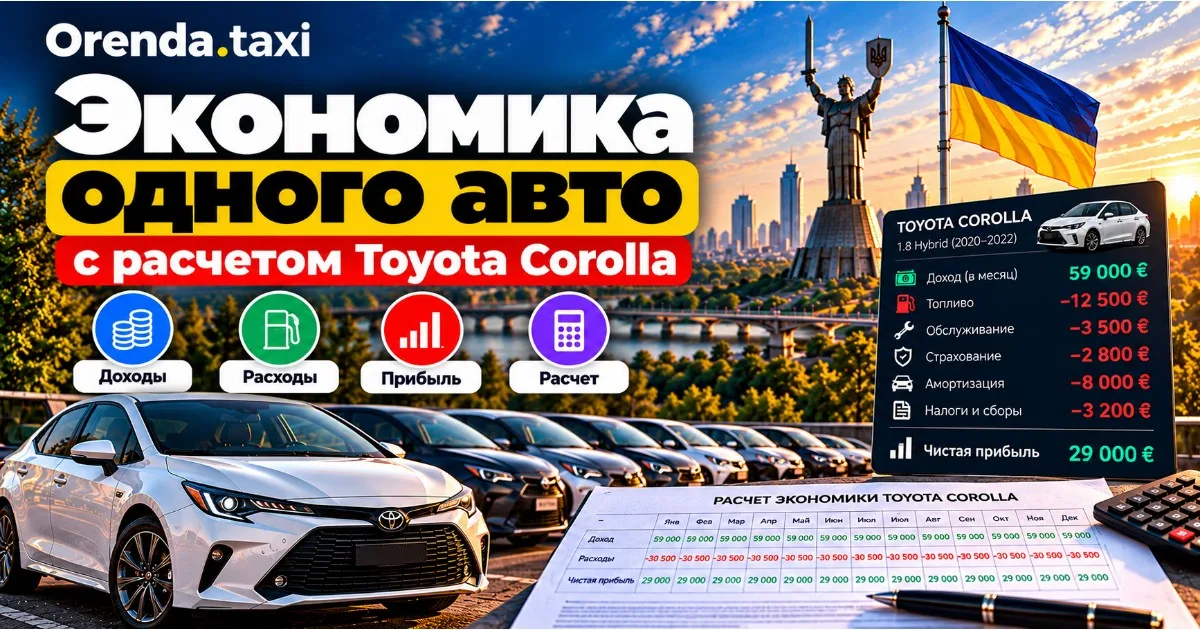 Экономика одного авто: сколько реально приносит машина